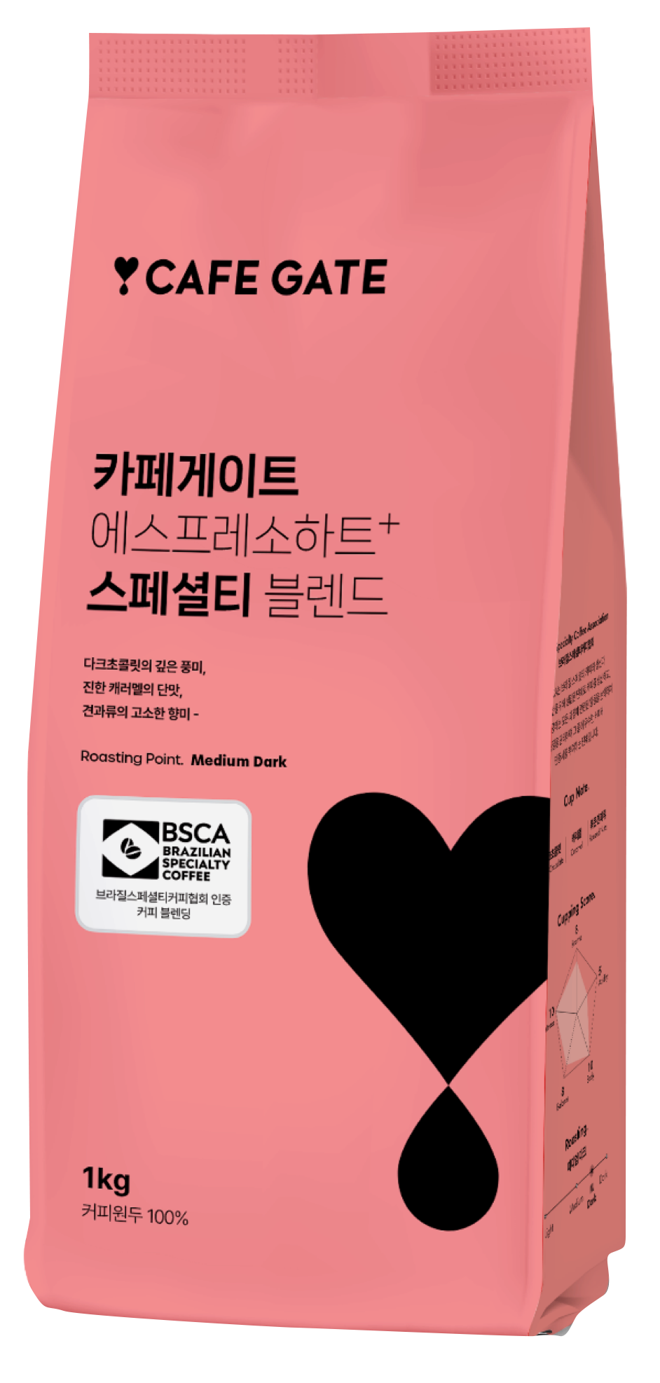 카페게이트 원두